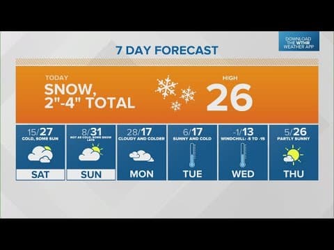 Live Doppler 13 Forecast | 6 a.m. update, Jan. 10, 2025