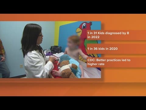 Autism rates inch up again