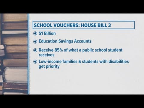 Texas House introduces its version of school voucher bill