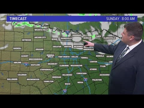 DFW Weather: When will the high heat end?