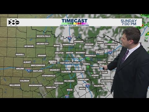 DFW Weather: Very warm week ahead
