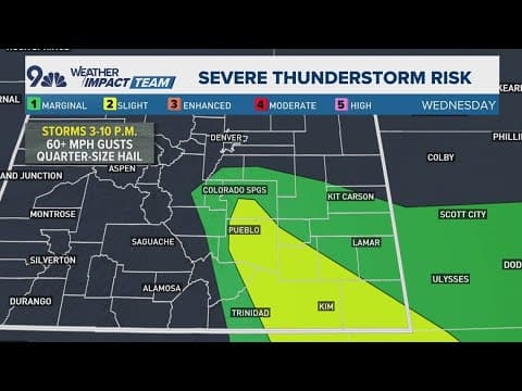 Latest forecast | Cooler afternoon with chance for scattered showers