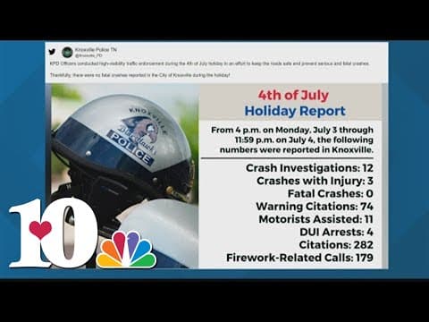Knoxville police share Fourth of July holiday reports
