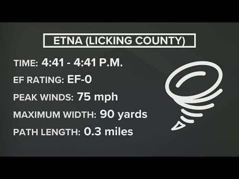 NWS confirms 4 tornadoes touched down in Ohio