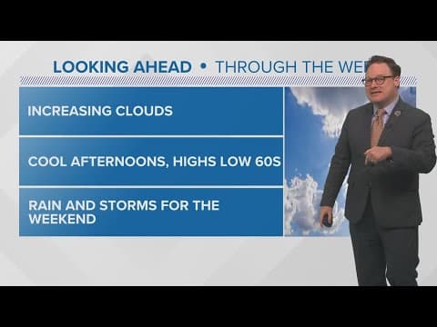 Weather: Increasing clouds, but staying cool all week