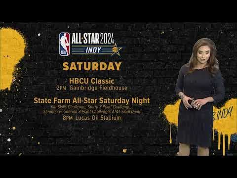 Live Doppler 13 morning forecast | Saturday, Feb. 17, 2024