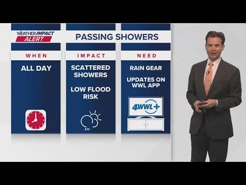 Weather Impact Alert: Not a washout, but passing showers Sunday