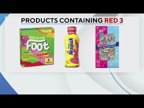FDA considers ban on "Red number three" food dye