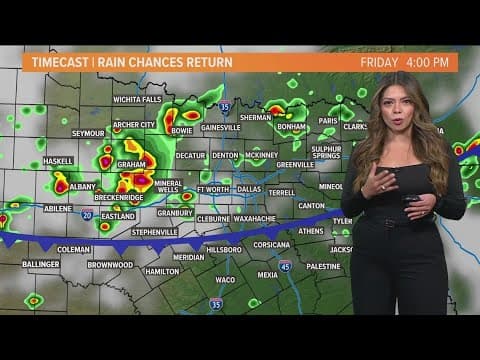 DFW Weather: Rain and a break from the high heat! A big win for North Texas in July