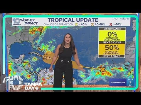 Tracking the Tropics: Watching a tropical wave in the Atlantic
