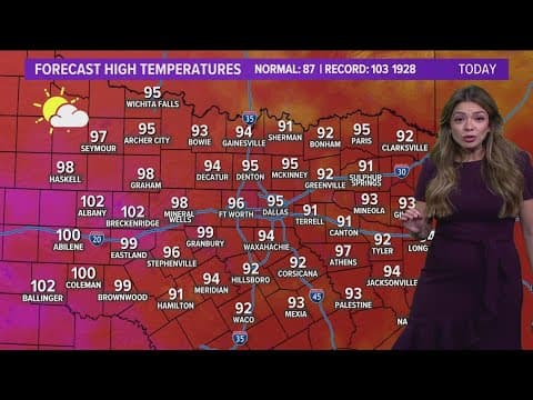 DFW Weather: Severe storms possible Monday