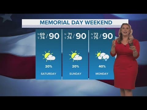 New Orleans 10pm Weather: Hot Memorial Day Weekend ahead