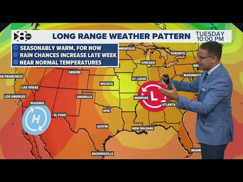 DFW Weather: Hot temperatures today, but rain is possible later this week
