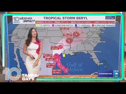 Tracking the Tropics: Beryl expected to make landfall in Texas by Monday morning