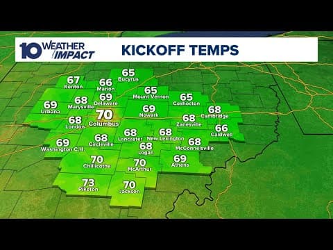 Central Ohio high school football forecast: Week 2