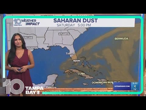 Tracking the Tropics: Saharan dust helps fend off tropical activity