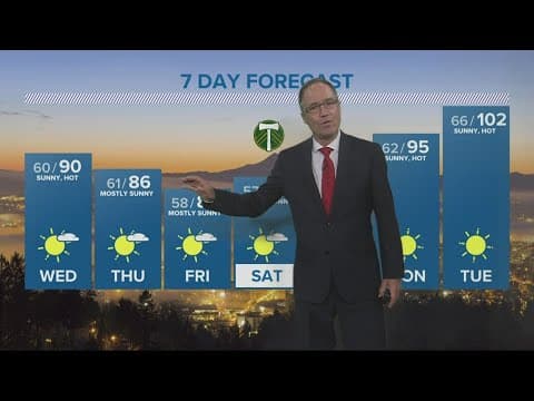 KGW Forecast: Evening, Tuesday, July 19, 2022