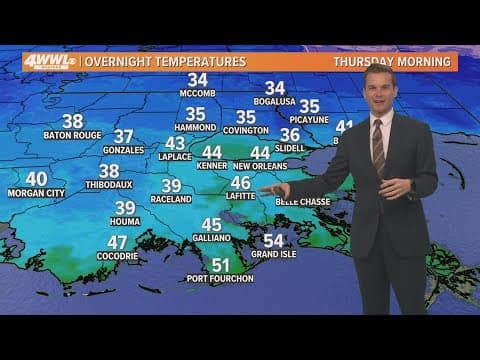 Weather: Cooler week with several cold fronts on the way