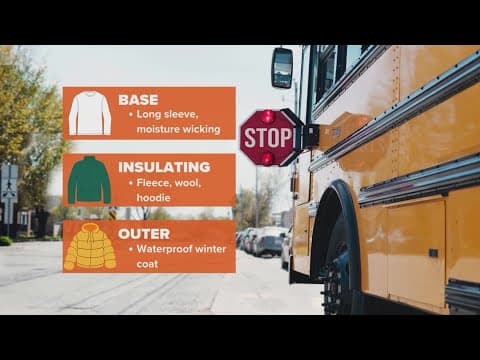 DFW weather: Keeping your children warm who are still going to school