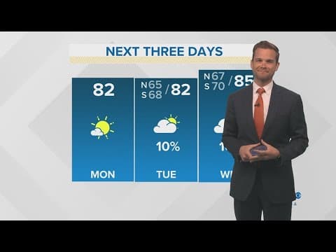 New Orleans Weather: Great week to be outside, latest forecast shows