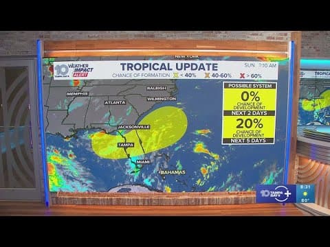 Tracking the tropics: Watching for possible development near Florida, Tropical Depression Two moves