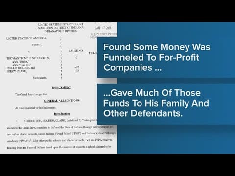 Former Indianapolis charter school operators facing federal charges