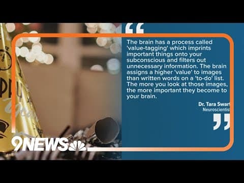 Do vision boards actually work?