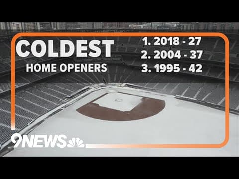 Home opener for Rockies could be one of the coldest in Coors' history