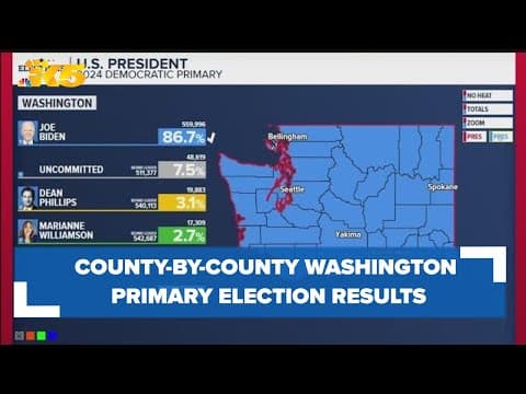 Latest county-by-county Washington primary election results