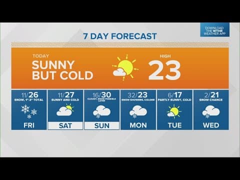 Live Doppler 13 Forecast | 6 a.m. update, Jan. 9, 2025