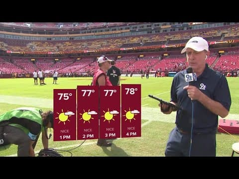 Weather Forecast: Commanders vs. Browns