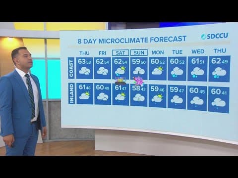 More rain is expected to make its way to San Diego County for New Years weekend