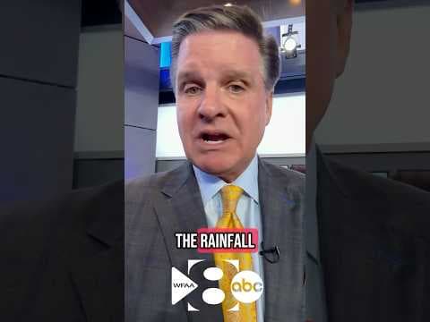 Rain is in the forecast in North Texas! 🌧️ But we won’t see any until later this week.