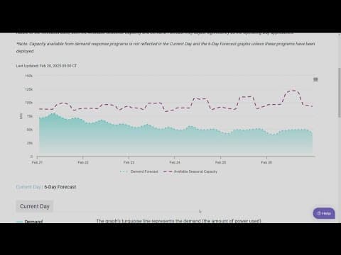 ERCOT issues weather watch, assures Texans there is enough energy to keep the lights on