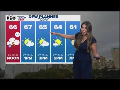 DFW Weather | High temperatures to drop Wednesday in 14 day forecast