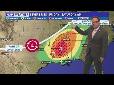Weather: Staying warm into the weekend, rain chances returning