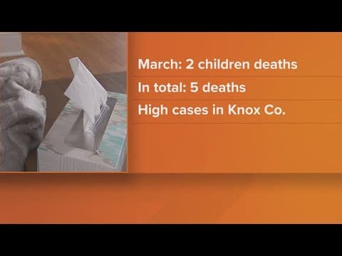 State health department reports 2 more pediatric flu deaths