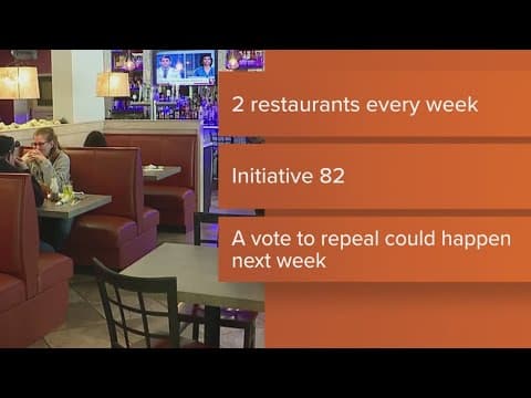 DC restaurants closing at record rate, new RAMW report says