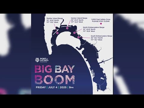 Firework artist details what goes into the west coast's largest firework show