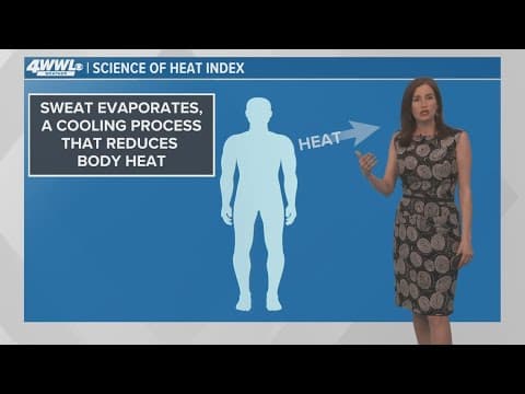 New Orleans Weather: Heat advisory issued for Memorial Day