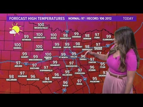 DFW Weather: Triple-digit temperatures, heat advisories expected to continue