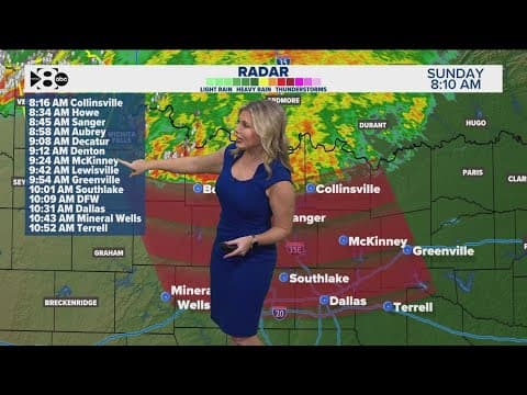DFW Weather: Storms will likely move into North Texas today