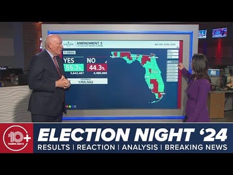 Florida's recreational marijuana amendment projected to fail in the 2024 Election