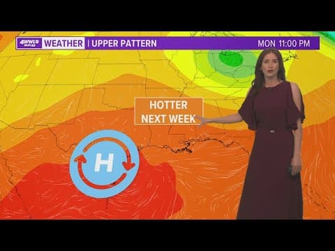 The heat cranks up soon