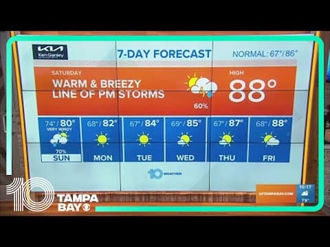 10 Weather: Tampa Bay area morning forecast | April 29, 2023