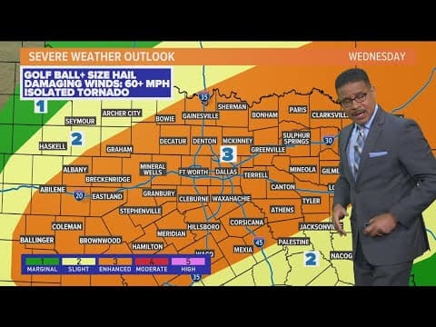 DFW Weather: Risks of severe storms throughout the day