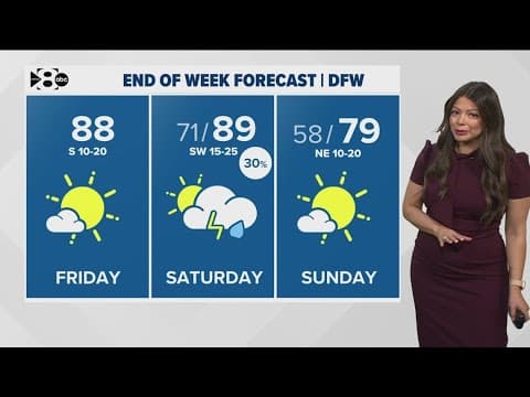 DFW Weather quick hit: Temps are finally cooling off