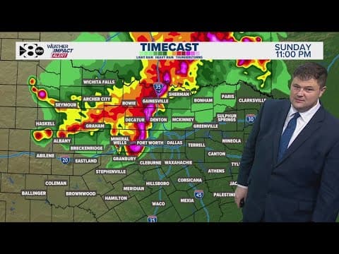 DFW Weather: Significant severe weather possible on Sunday