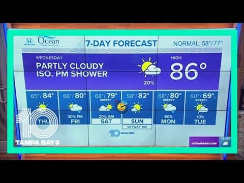 10 Weather: Cold front to bring small