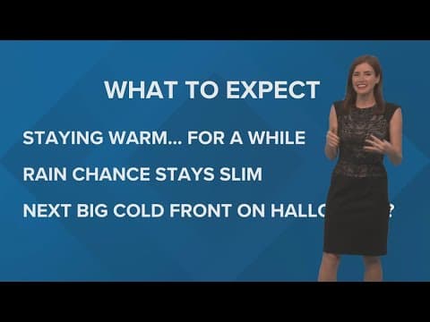 Staying warm with a few more clouds on Sunday